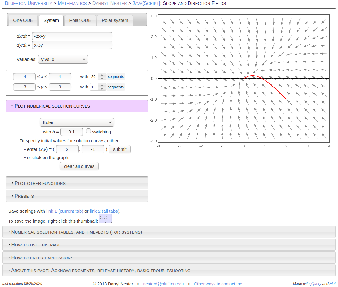 picture of ode plotter.